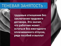 ������������� ���� � ���������� ��� ����